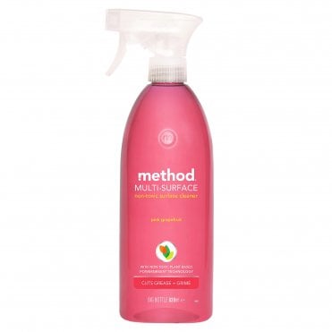 method